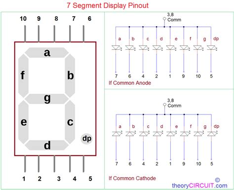 7 segment display pinout